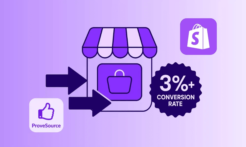 Shopify conversion